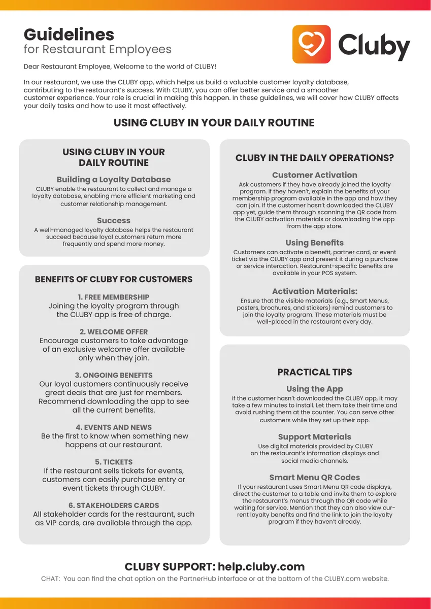 Guidelines for employees